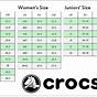 Crocs C10 Size Chart