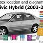 Honda Civic Hybrid Fuse Box Diagram