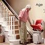 Stannah Stairlift 600 Installation Manual