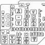 2000 Saturn Fuse Box Diagram