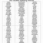 Vocabulary Activities For 4th Graders