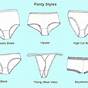 Women's Underwear Style Chart