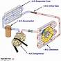 1999 Gm Car Air Conditioner Flow Diagram