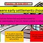 Early Settlements Worksheet Answers