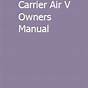 Air Carrier Maintenance Manual