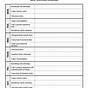 Free Printable Self Help Worksheets