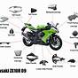 Kawasaki Parts Diagram Online