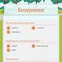 Ecosystems And Communities Worksheet