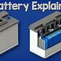 Diagram Of The Car Battery And Hookups