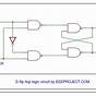 D Flip Flop Circuit Diagram And Truth Table