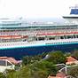 Cruise From Aruba To Curacao