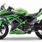 2017 Kawasaki Ninja 300 Msrp