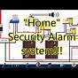 House Alarm Wiring Diagram