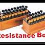 Resistance Box Circuit Diagram