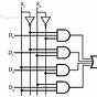 Four To One Mux Circuit Diagram