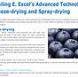 Freeze Drying Guide Pdf