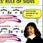 Descartes Rule Of Signs Worksheet