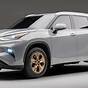 2023 Toyota Highlander Hybrid Dimensions