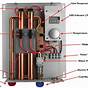 Water Heater Wiring Diagram Pdf