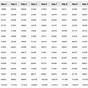 Vermont State Employee Pay Chart