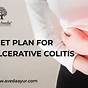 Printable Ulcerative Colitis Diet Plan Pdf