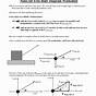 Drawing Free Body Diagrams Worksheet Answers