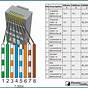 Le Grand Cat 5 Wiring Diagram