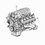 V8 Engine Dodge Charger