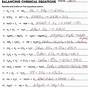 Equilibrium Expressions Worksheets
