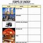 Energy Types Worksheets