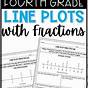 Fraction Line Plots 5th Grade Worksheets