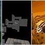 All Dimensions In Minecraft Mods