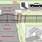 Electric Gate Wiring Diagram