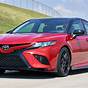 Toyota Camry Red 2020