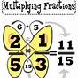 How To Do The Butterfly Method For Multiplying Fractions