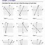 Graph A Line Given A Point And Slope Worksheet