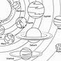 Free Printable Solar System Pictures