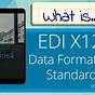 Edi X12 846 Specification