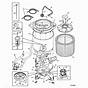 Frigidaire Washer Dryer Combo Parts Manual