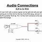 Rca Audio Jack Wiring Diagram