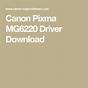 Pixma Mg3660 Manual