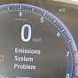 Emissions System Problem Honda Odyssey 2019