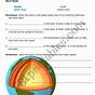 Layers Of The Earth Facts And Worksheet