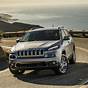 2020 Jeep Cherokee Won T Start But Has Power