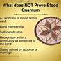 Indian Blood Quantum Chart