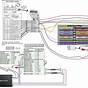 Hizpo Car Stereo Inside Schematic Diagram Of Gps