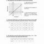 Key Features Of Functions Worksheet Answers