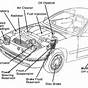 Basic Car Engine Diagram