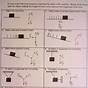 Forces And Free Body Diagrams Worksheets Answer Key