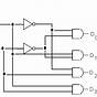 2 To 4 Decoder Circuit Diagram